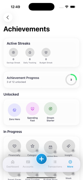 Achievements